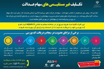 اینفوگرافیک | تکلیف سهامداران عدالتی که روش مستقیم را انتخاب نکرده‌اند چه‌ می‌شود؟