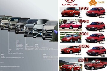 عکس | تکامل بنز و پراید دریک نگاه