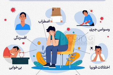 اینفوگرافیک |  عوارض روانی بهبودیافتگان کرونا