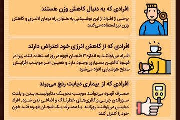 ببینید | مصرف قهوه برای کدام افراد توصیه می‌شود؟