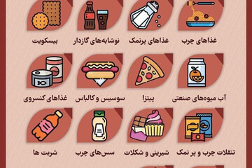ببینید | در روزهای کرونایی دور کدام مواد غذایی را خط بکشیم؟