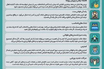 ببینید | کدام عادت‌های نادرست باعث افزایش کمر درد می‌شوند؟