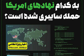 اینفوگرافیک | به کدام نهادهای امریکا در چند روز گذشته حمله سایبری شده است؟