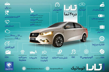 ببینید | جدیدترین تصاویر تارا با نمایی از کابین پیشرفته و جذاب