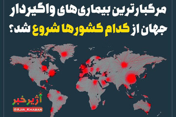 اینفوگرافیک | مرگبارترین بیماری‎های واگیردار جهان از کدام کشورها شروع شد؟