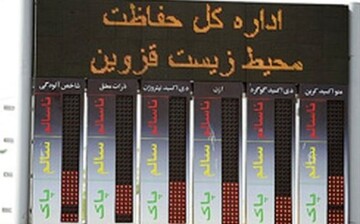 رشد ۶۵درصدی تعداد ایستگاه‌های سنجش آلودگی هوا در قزوین