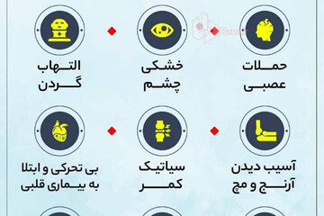 اینفوگرافیک | ۹ بیماری که گوشی و لپ‌تاپ مسبب آن هستند