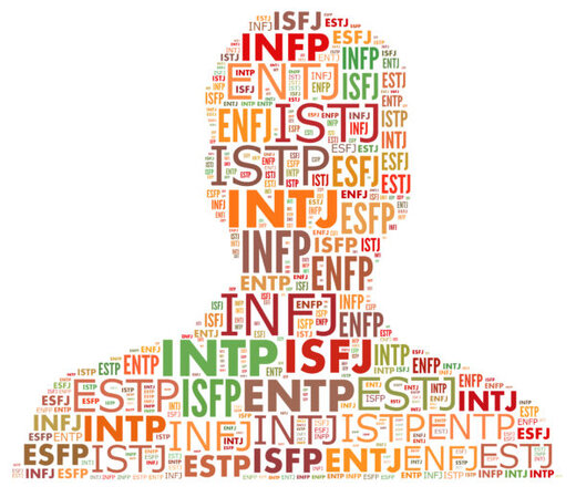 نظریه یونگ درمورد انواع شخصیت در تست MBTI