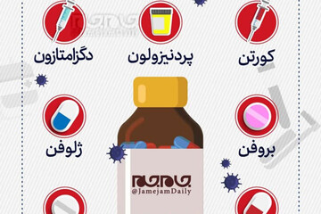 اینفوگرافیک | مصرف خودسرانه کدام داروها در کرونا ممنوع است؟
