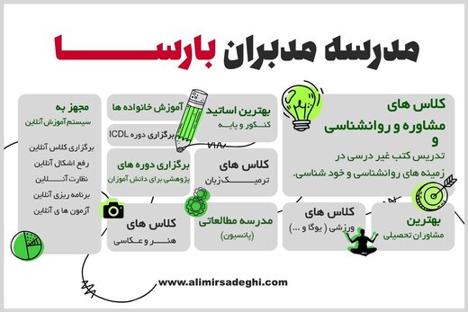۴ معیار انتخاب مدرسه مناسب و استاندارد برای دانش آموزان
