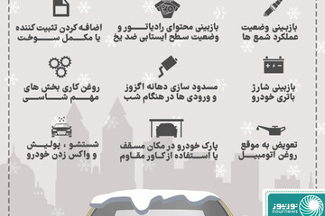 ببینید | توصیه‌های خودرویی در فصل زمستان