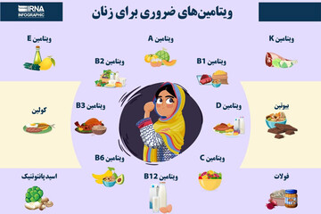 اینفوگرافیک | ویتامین‌های ضروری برای زنان