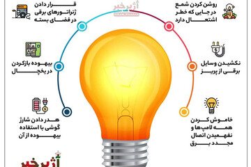 ببینید | این چند کار را هنگام قطعی برق انجام ندهید 