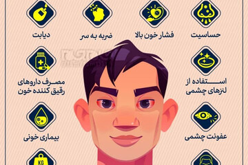 اینفوگرافیک | علل قرمز شدن چشم‌ها را بشناسید