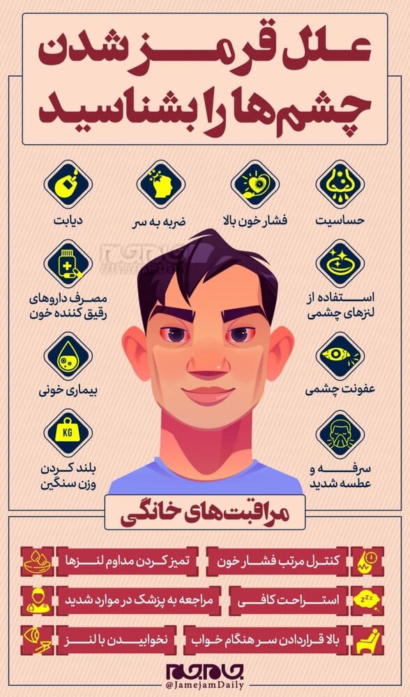 اینفوگرافیک | علل قرمز شدن چشم‌ها را بشناسید