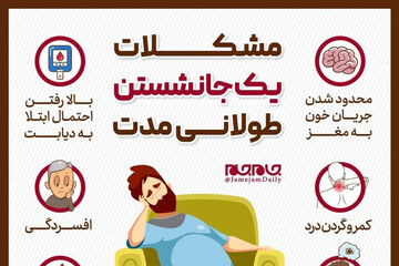 اینفوگرافیک | مشکلات یک جا نشستن طولانی مدت