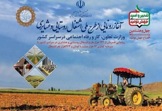 هفت طرح تعاونی با دستور رییس جمهوری در همدان به بهره‌برداری رسید