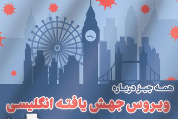 انفوگرافیک | همه چیز درباره ویروس جهش یافته انگلیسی