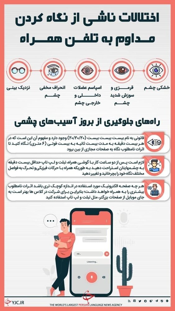 اینفوگرافیک | اختلالات ناشی از نگاه کردن مداوم به تلفن همراه