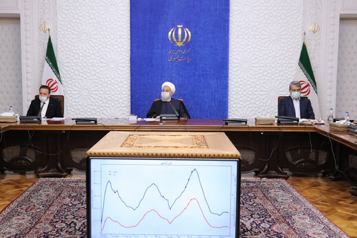 شرط و شروط دولت برای مردم درباره سفرهای نوروزی/ روحانی: تا قبل از پایان سال افراد آسیب‌پذیر را واکسینه می‌کنیم