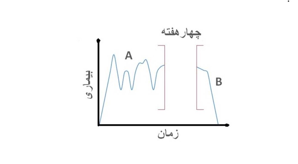لجبازی بس است!