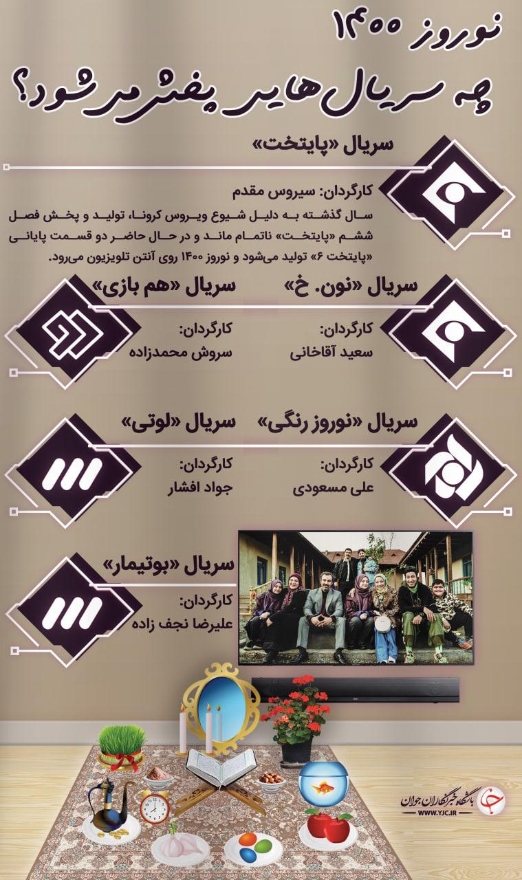 ببینید | نوروز ۱۴۰۰ چه سریال‌هایی از صداوسیما پخش می‌شود؟