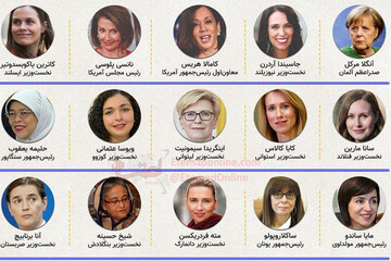 اینفوگرافیک | قدرتمندترین زنان جهان در سال ۲۰۲۱