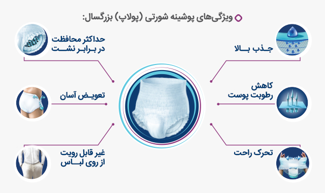 پوشینه شورتی ایزی لایف، کارآمدترین راهکار کنترل بی اختیاری ادرار