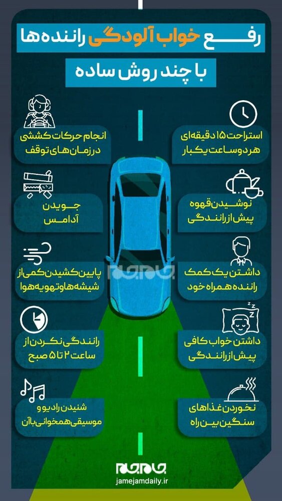 اینفوگرافیک | رفع خواب‌آلودگی راننده‌ها با چند روش ساده