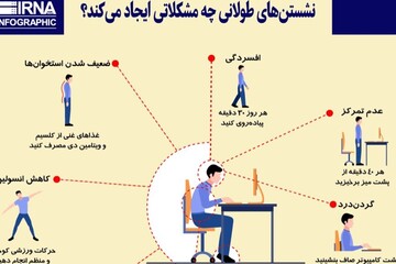 اینفوگرافیک | نشستن‌های طولانی چه مشکلاتی ایجاد می‌کند؟