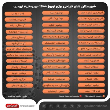 رنگ‌بندی جدید شهرستان‌های کشور اعلام شد