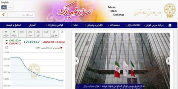 کاهش ۸۶۵۰ واحدی شاخص بورس تهران 