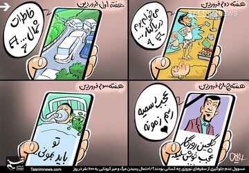 پشت پرده افزایش آمار قربانیان کرونا را ببینید!