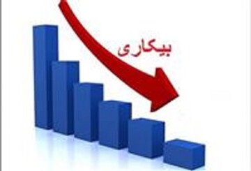 کاهش نرخ بیکاری در استان چهارمحال وبختیاری 