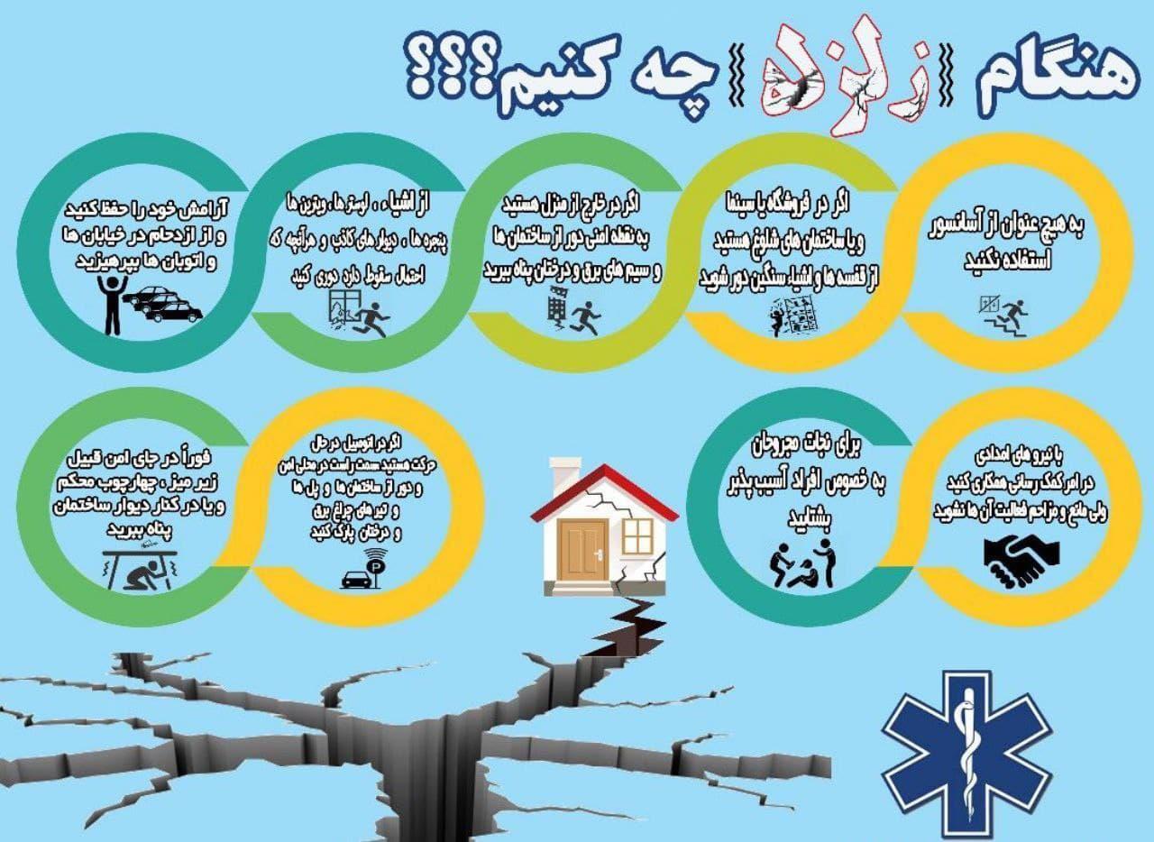 ببینید | هنگام زلزله چه کنیم؟