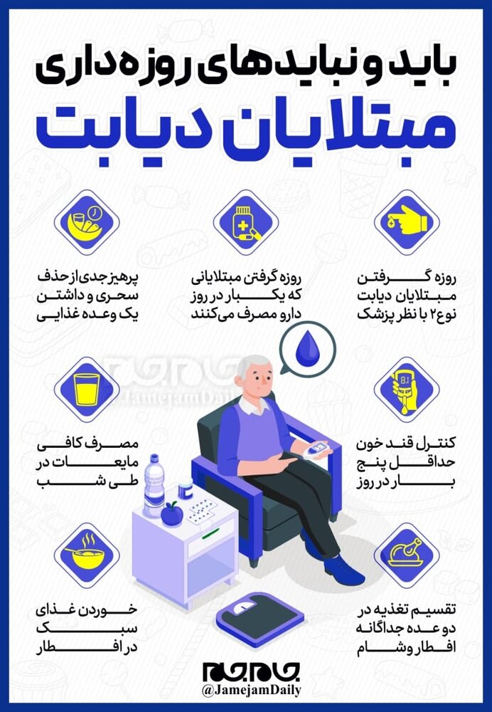 اینفوگرافیک | باید و نبایدهای روزه ‎داری مبتلایان دیابت