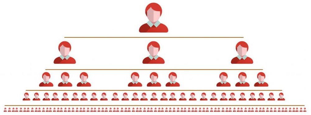 سراب درآمدزایی از طریق بازاریابی شبکه‌ای/ نقض مکرر قوانین توسط برخی از شرکت‌های بازاریابی مجاز!