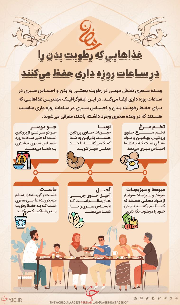 ببینید | غذاهایی که رطوبت بدن را در ساعات روزه‌داری حفظ می‌کنند