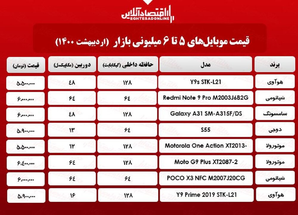 موبایل 