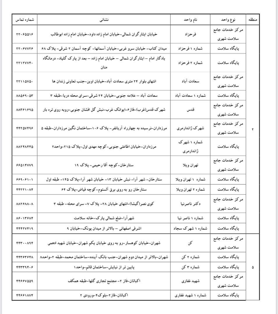 ثبت‌نام واکسیناسیون کرونای افراد بالای ۶۰ سال در تهران/ برای ثبت‎‌نام این جدول‌ها را ببینید