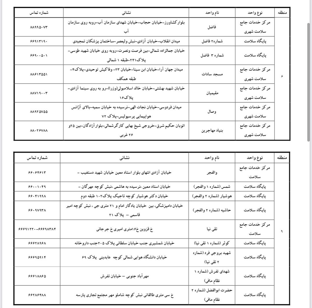ثبت‌نام واکسیناسیون کرونای افراد بالای ۶۰ سال در تهران/ برای ثبت‎‌نام این جدول‌ها را ببینید