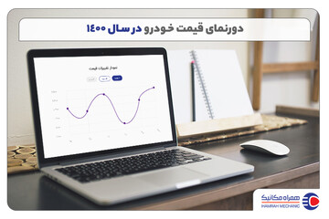 آیا ۱۴۰۰، سال گشایش بازار خودرو است؟ + جدول قیمت امروز