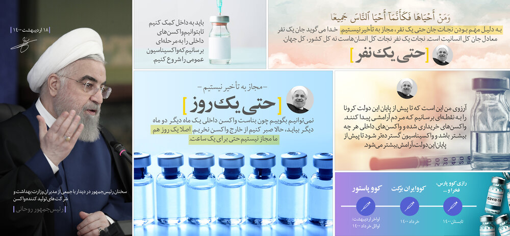 ببینید | رئیس جمهور: مجاز به تاخیر نیستیم حتی یک روز