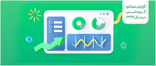 گزارش عملکرد اسنپ در سال ۱۳۹۹