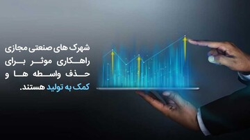 شهرک صنعتی مجازی خراسان جنوبی، راهکار برون رفت از اقتصاد دلال محور