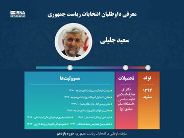 معرفی داوطلبان انتخابات ریاست جمهوری