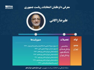 معرفی داوطلبان انتخابات ریاست جمهوری