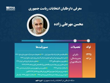 معرفی داوطلبان انتخابات ریاست جمهوری