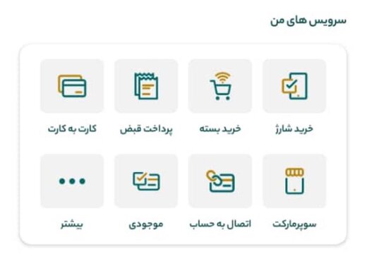نگاهی به جایگاه اپلیکیشن اوانو در بازار فروش آنلاین/ از توسعه زیرساخت ها تا سهم خواهی از بازار