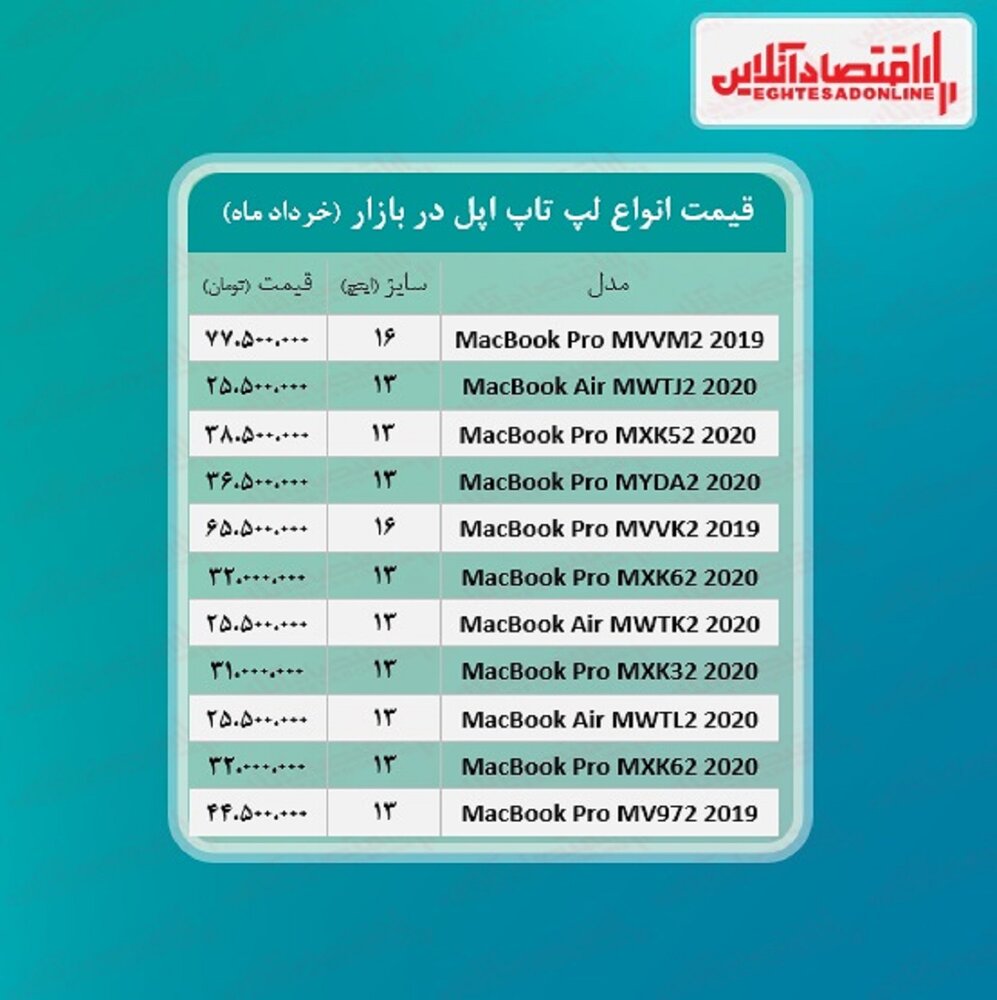 لپ تاپ 